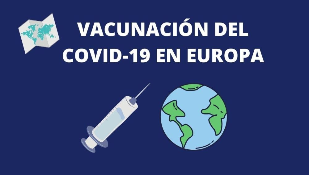 Vacunación coronavirus en Europa