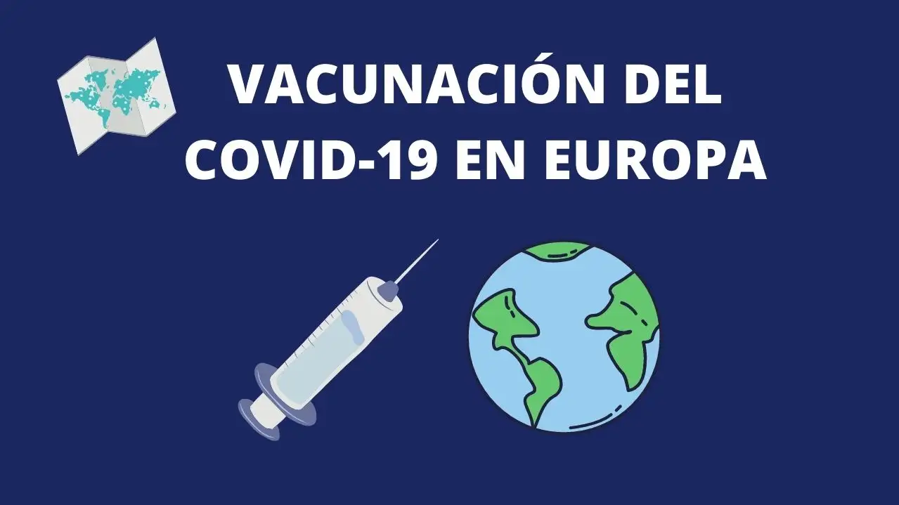 Vacunaci&oacute;n coronavirus en Europa