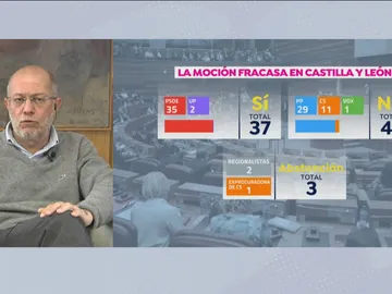 Francisco Igea. Francisco Igea.