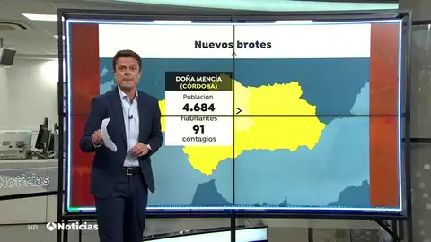 El alcalde de Doña Mencía (Córdoba), con un tasa coronavirus de 2.296,9 casos, pide el cierre perimetral de la localidad El alcalde de Doña Mencía (Córdoba), con un tasa coronavirus de 2.296,9 casos, pide el cierre perimetral de la localidad