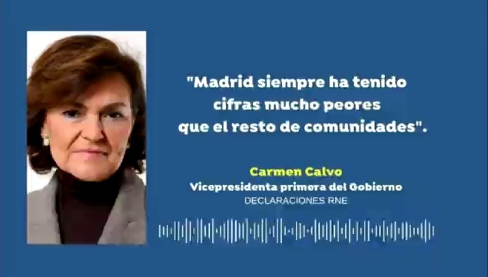 El Gobierno critica a Isabel Díaz Ayuso por no "tomar decisiones" ni incrementar las restricciones en Madrid 