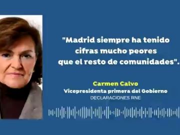 El Gobierno critica a Isabel Díaz Ayuso por no "tomar decisiones" ni incrementar las restricciones en Madrid 