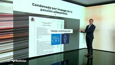 impago paloma impago paloma