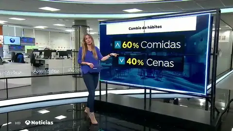 nueva hora nueva hora