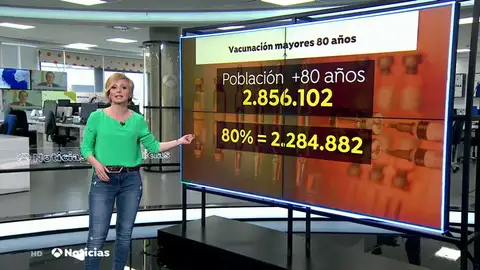 nueva vacuna nueva vacuna