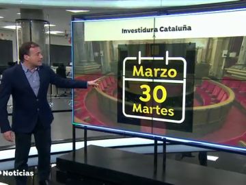 Las elecciones de Madrid, la investidura en Cataluña y el cambio en el Gobierno marcan la agenda de la semana