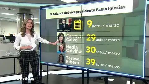 NUEVA IGLESIAS NUEVA IGLESIAS