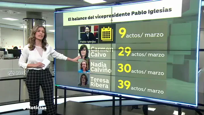 NUEVA IGLESIAS