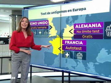 Test de antígenos gratis en casa o en las farmacias, así hacen pruebas de detección del coronavirus en Europa