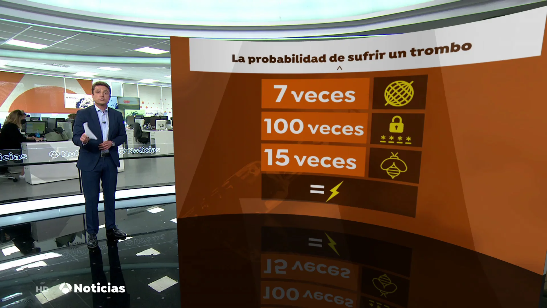 Acertar 5 n&uacute;meros ganadores de la loter&iacute;a, siete veces m&aacute;s probable que sufrir un trombo por vacunarte con Astrazeneca