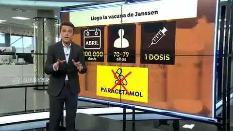 Vacuna Janssen Vacuna Janssen