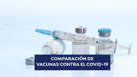 Comparativa de vacunas contra el coronavirus Comparativa de vacunas contra el coronavirus