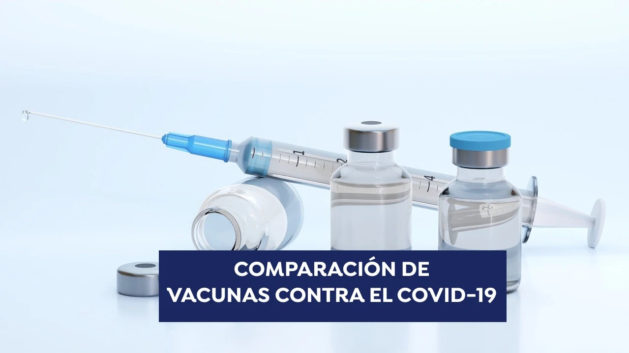 Comparativa de vacunas contra el coronavirus Comparativa de vacunas contra el coronavirus
