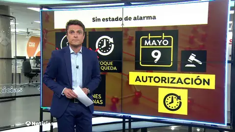 ¿Qué restricciones terminan con el estado de alarma? ¿Qué restricciones terminan con el estado de alarma?