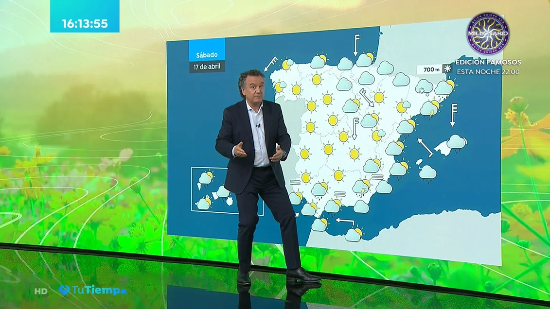Previsi&oacute;n del Tiempo