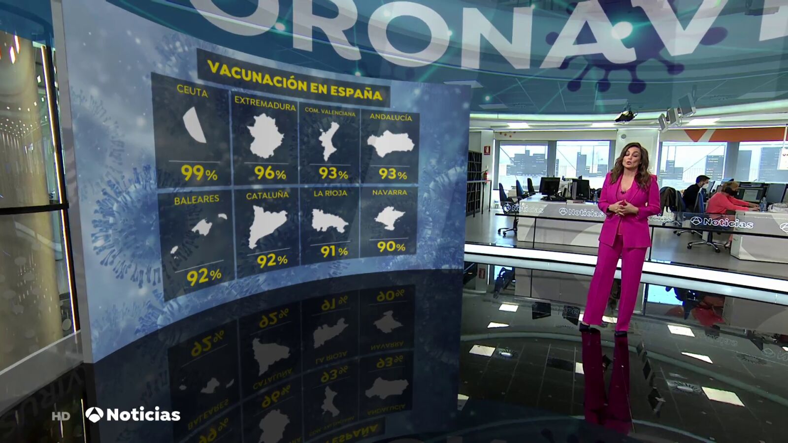 España supera las 12 millones de dosis administradas de la vacuna contra el coronavirus