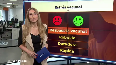 Las dudas sobre la vacuna aumentan la ansiedad y pueden traducirse en una peor respuesta inmunitaria Las dudas sobre la vacuna aumentan la ansiedad y pueden traducirse en una peor respuesta inmunitaria