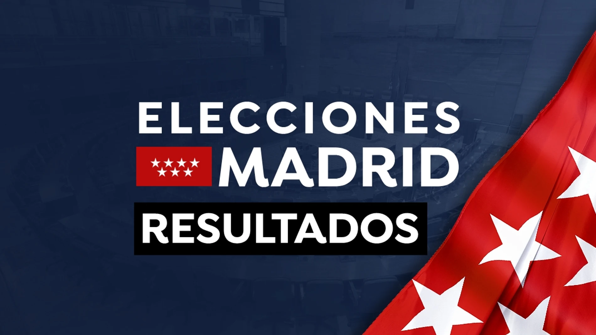 El mapa del resultado de las elecciones en Madrid 2021