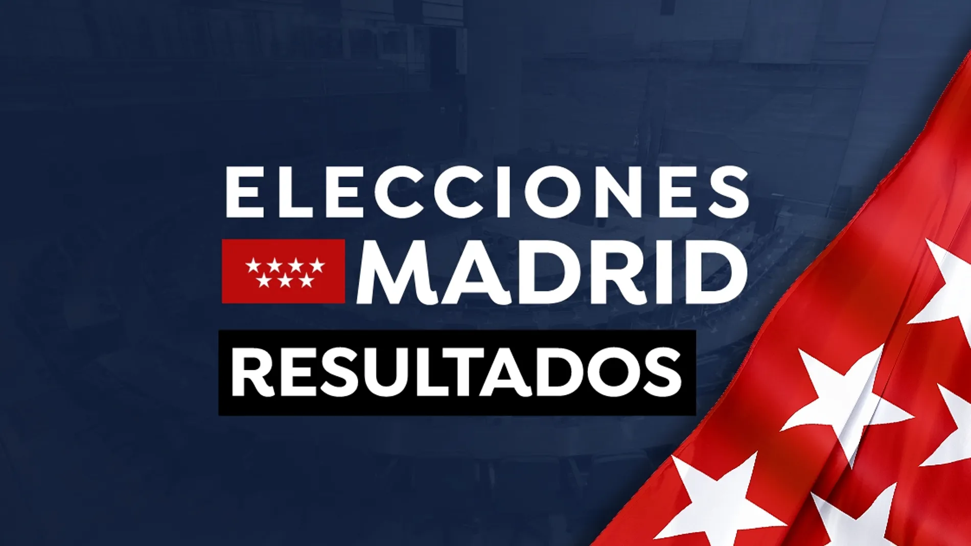 El mapa del resultado de las elecciones en Madrid 2021 Elecciones Madrid 2021: Resultado y escrutinio del 4M en directo