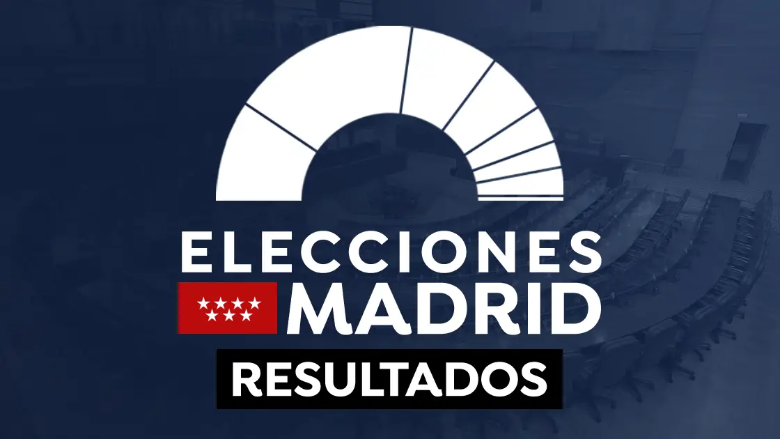 El mapa del resultado de las elecciones en Madrid 2021 El mapa del resultado de las elecciones en Madrid 2021