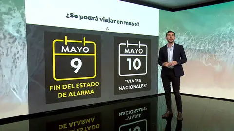 ¿Podremos viajar por España a partir del 9 de mayo? ¿Podremos viajar por España a partir del 9 de mayo?