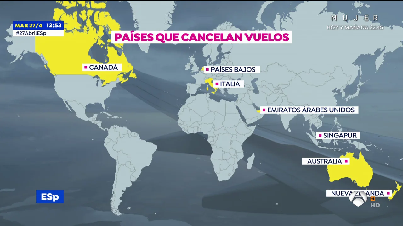 Varios países se blindan ante las llegadas de vuelos procedentes de la India Varios países se blindan ante las llegadas de vuelos procedentes de la India