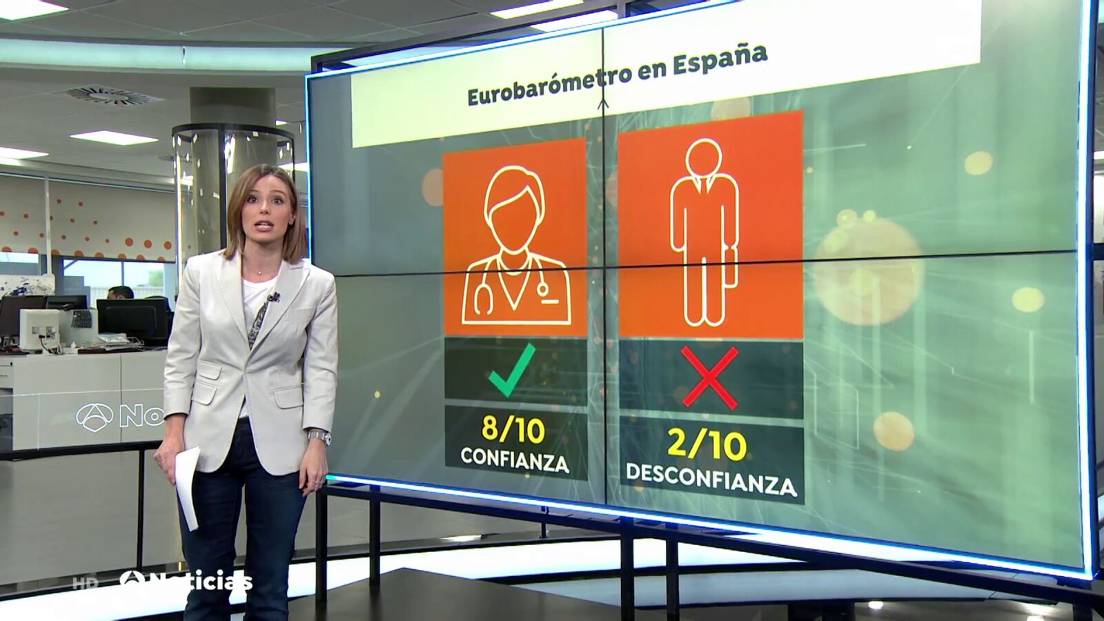 Los españoles confiamos mucho los médicos y muy poco en los políticos, según el Eurobarómetro 