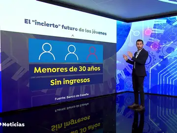 El Banco de España asegura que los ERTE no han beneficiado a los jóvenes El Banco de España asegura que los ERTE no han beneficiado a los jóvenes