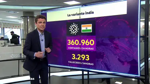 La OMS advierte de que la variante india del coronavirus es más contagiosa y resistente a vacunas La OMS advierte de que la variante india del coronavirus es más contagiosa y resistente a vacunas
