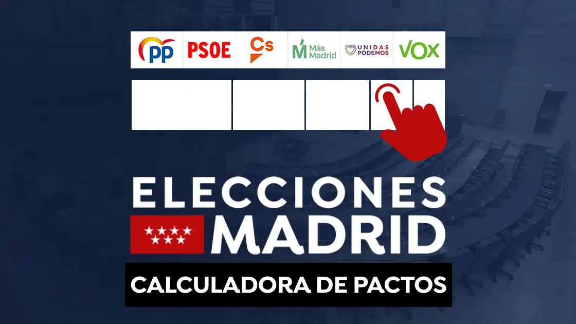 Calculadora de pactos: Comprueba los posibles acuerdos en Madrid tras el 4M en directo Calculadora de pactos: Comprueba los posibles acuerdos en Madrid tras el 4M en directo