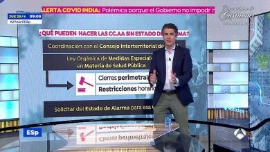 ¿Qué podrán hacer las autonomías una vez que finalice el estado de alarma?