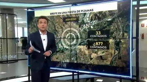 Brote en una fiesta de pijamas Brote en una fiesta de pijamas