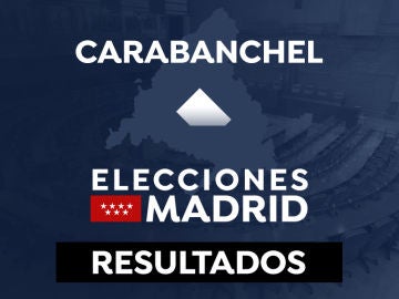 Resultado en Carabanchel de las elecciones a la Comunidad de Madrid