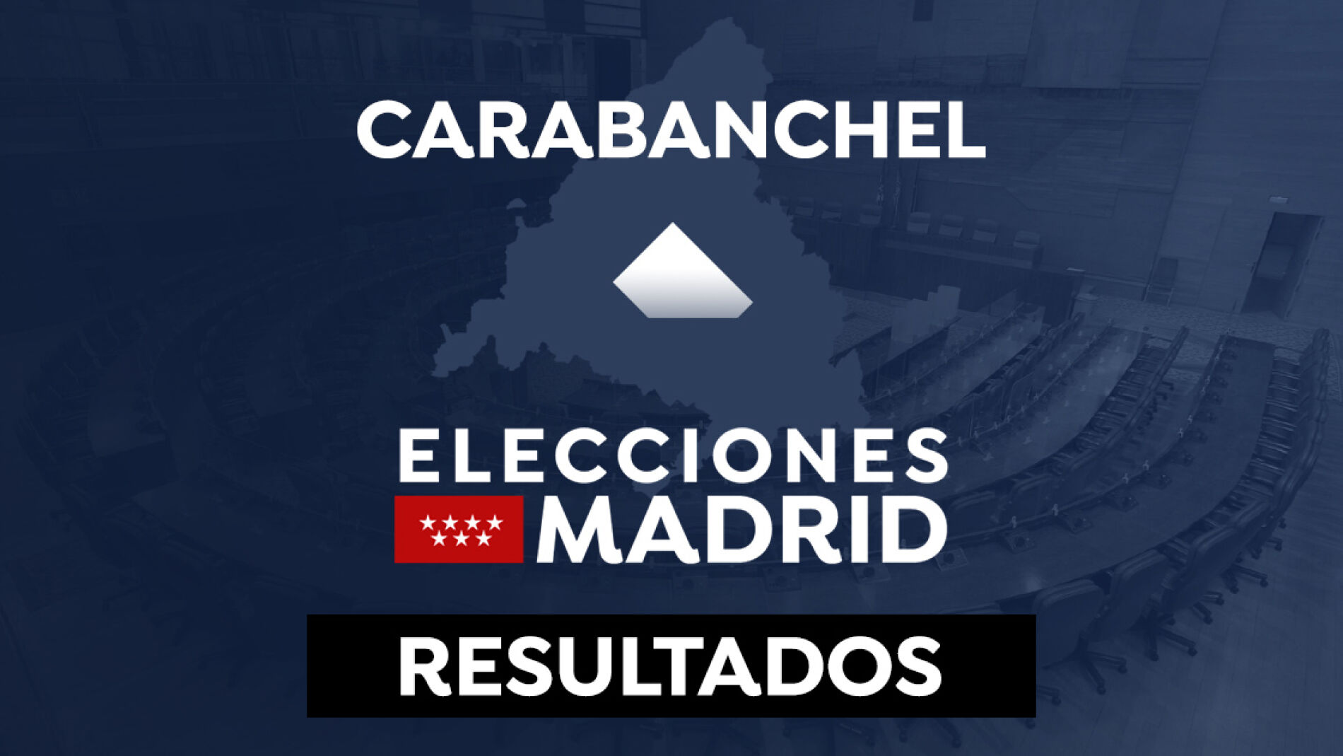 Resultado en Carabanchel de las elecciones a la Comunidad de Madrid