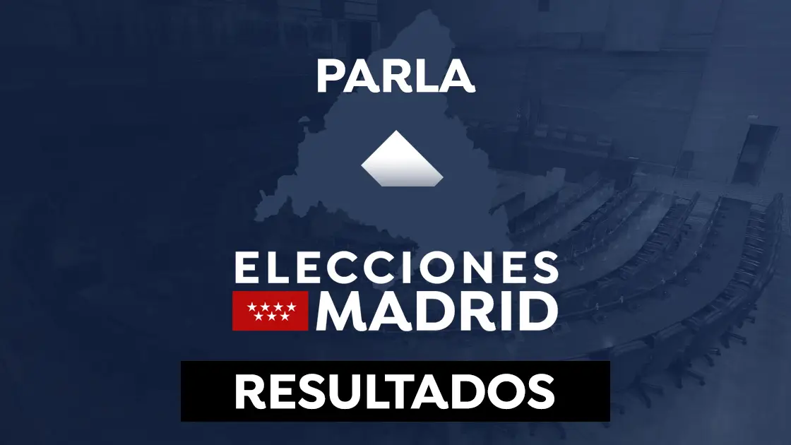 Resultado en Parla de las elecciones a la Comunidad de Madrid Resultado en Parla de las elecciones a la Comunidad de Madrid