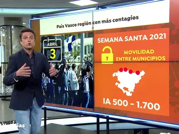 GUIZUPCUA GUIZUPCUA
