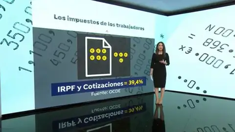 Sueldo destinado a impuestos Sueldo destinado a impuestos
