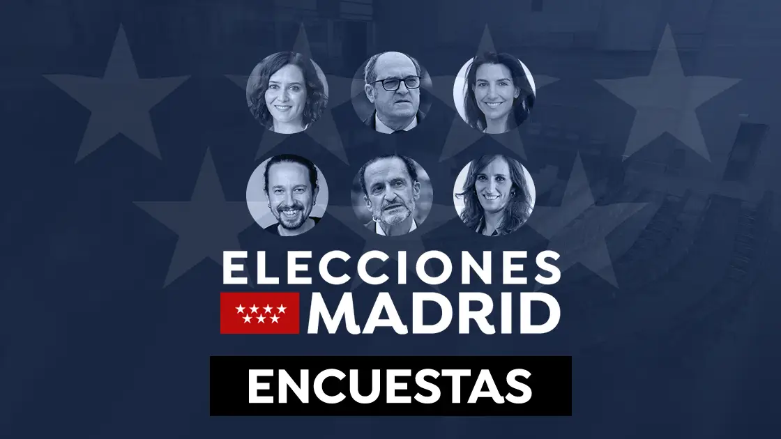 Este será el resultado de las elecciones de Madrid según las últimas encuestas y sondeos Este será el resultado de las elecciones de Madrid según las últimas encuestas y sondeos