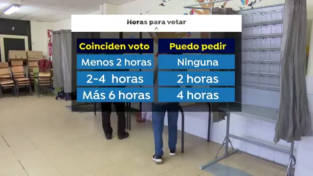 Dudas entre los trabajadores para las elecciones de Madrid 2021: ¿Cuántas horas tengo para votar? Dudas entre los trabajadores para las elecciones de Madrid 2021: ¿Cuántas horas tengo para votar?