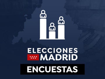 ¿Quién ganará las elecciones de Madrid 2021? Las últimas encuestas del 4M