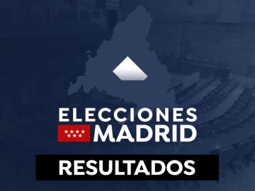 Resultado de las elecciones en la ciudad de Madrid en 2021