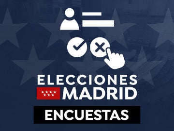 Este es el resultado de las elecciones de Madrid según el sondeo a pie de urna de Gad3