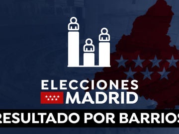 Resultado de las elecciones de Madrid por barrios en 2021