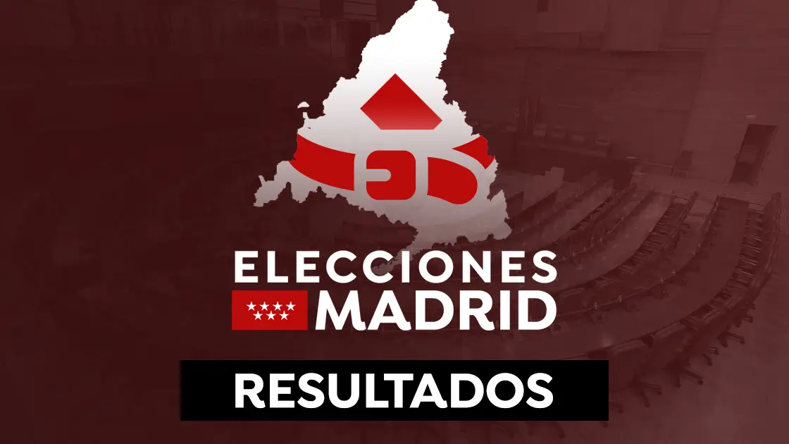 Resultados de las elecciones de Madrid 2021 en el 'cinturón rojo' Resultados de las elecciones de Madrid 2021 en el 'cinturón rojo'