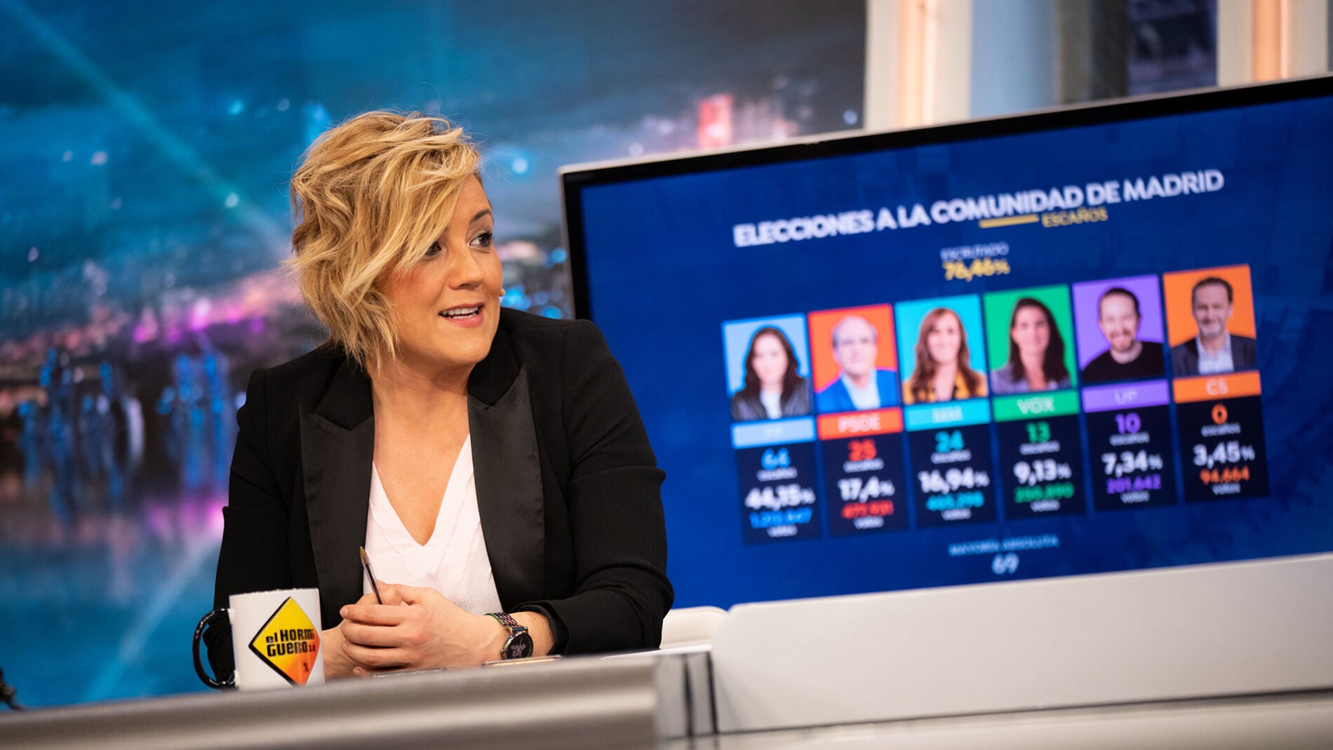 &iquest;La victoria es de Ayuso o del PP? Cristina Pardo lo aclara en 'El Hormiguero 3.0'