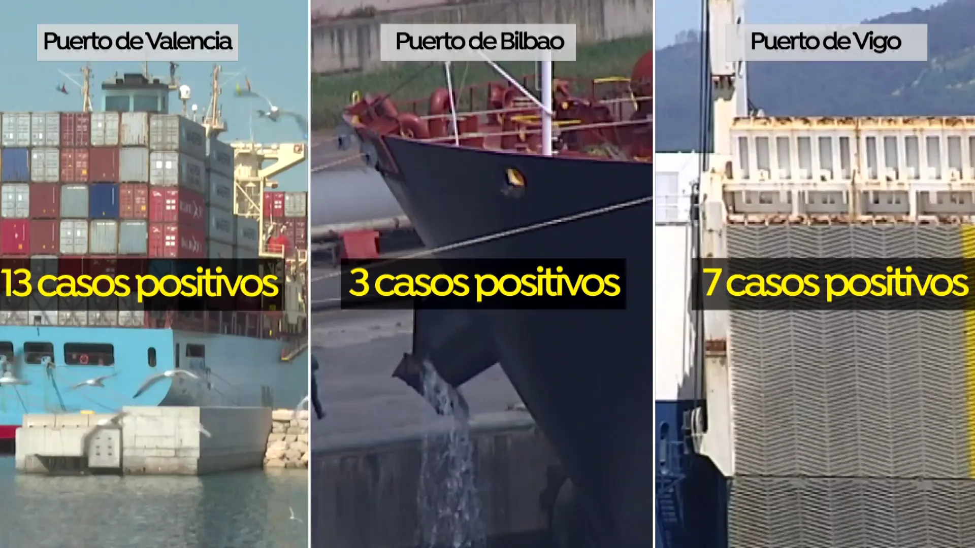 3 barcos fondeados en 3 puertos españoles por la variante india del coronavirus 3 barcos fondeados en 3 puertos españoles por la variante india del coronavirus
