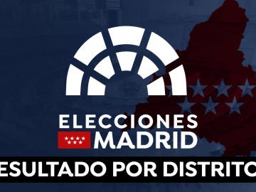 Resultado de las Elecciones de Madrid por distritos