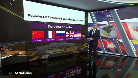 El Consejo de Seguridad de Naciones Unidas se reúne por el conflicto palestino-israelí El Consejo de Seguridad de Naciones Unidas se reúne por el conflicto palestino-israelí