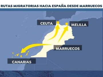 Las rutas migratorias tradicionales desde Marruecos a España
