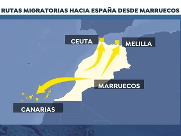 Las rutas migratorias tradicionales desde Marruecos a España Las rutas migratorias tradicionales desde Marruecos a España